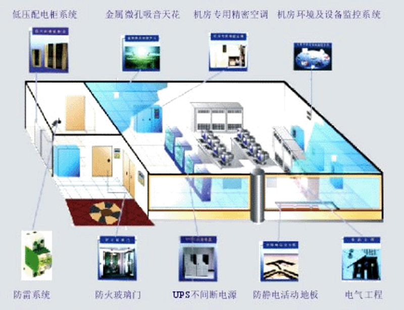 企业信息化：未来发展的关键一步